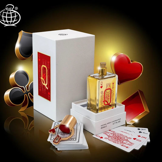 World Of Fragrances